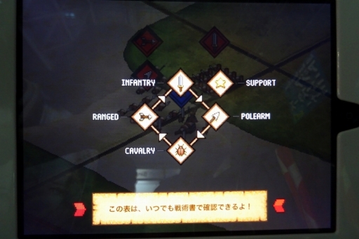 画像ギャラリー No.008のサムネイル画像 / ［TGS 2014］ドットで描かれたちっちゃなローマ兵団が可愛い！ シンガポール発のターン制ストラテジー「Romans In My Carpet」をプレイしてみた