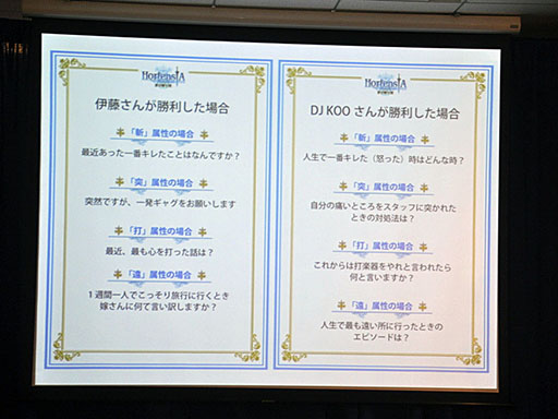 画像ギャラリー No.016のサムネイル画像 / ELTの伊藤一朗さんがゲームを遊んでDJ KOOさんに変身? 「オルタンシア・サーガ」新テレビCM発表会の模様をレポート