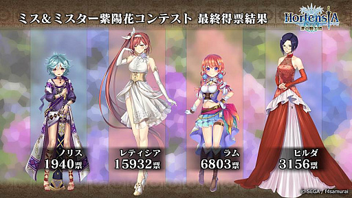画像ギャラリー No.001のサムネイル画像 / 「オルサガ」，第34回国営放送の新情報まとめ。15URのミカサやリヴァイなど「進撃の巨人」コラボキャラクターの詳細が明らかに