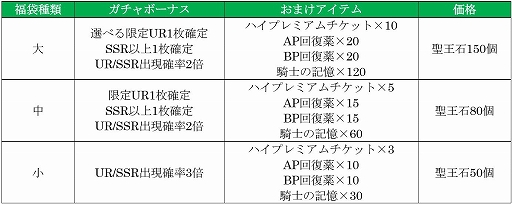 画像ギャラリー No.005のサムネイル画像 / 「オルサガ」,限定クリスマスユニットが登場する“幸贈るトナカイガチャ”などさまざまなイベント情報が公開