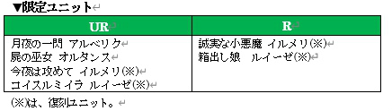 画像ギャラリー No.004のサムネイル画像 / 「オルサガ」ハロウィンイベント“怪奇!逆襲の豊穣神”が10月29日より開催