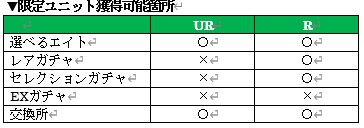 画像ギャラリー No.005のサムネイル画像 / 「オルサガ」ハロウィンイベント“怪奇!逆襲の豊穣神”が10月29日より開催
