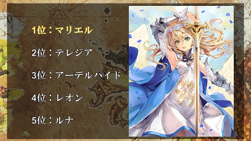 画像ギャラリー No.005のサムネイル画像 / 「オルタンシア・サーガ」,“第45回オルタンシア国営放送 f4ファンフェス特別版”が配信に