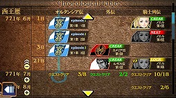 オルタンシア・サーガ −蒼の騎士団−