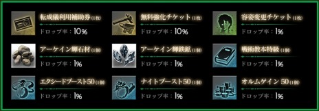 画像ギャラリー No.097のサムネイル画像 / 「LORD of VERMILION ARENA」ゲスト使い魔に「BLAZBLUE」のキャラクターが参戦。大型バージョンアップを12月24日に実施