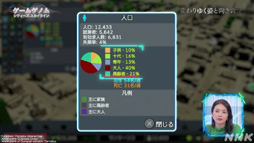 画像ギャラリー No.031のサムネイル画像 / NHK「ゲームゲノム」Season2 第8回は「Cities: Skylines」。三浦大知さん，岡崎体育さんらと見る幸福へのロードマップ作り