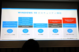 画像ギャラリー No.012のサムネイル画像 / Windows 10の大型アップデート第2弾「Anniversary Update」は，ゲーマーにどんなメリットがあるのか。日本マイクロソフトによる説明会をレポート