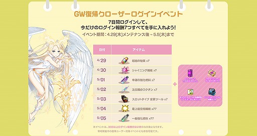 画像ギャラリー No.006のサムネイル画像 / 「CLOSERS」史上最大のGWイベントが開催。新規育成コンテンツも登場