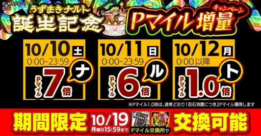 画像ギャラリー No.004のサムネイル画像 / 「ナルコレ」，うずまきナルトの誕生日を記念したキャンペーンが開催中