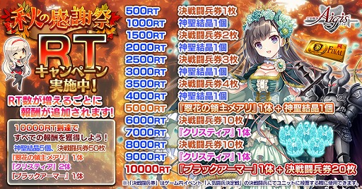 画像ギャラリー No.002のサムネイル画像 / 「千年戦争アイギス」で2020年秋の人気投票イベントが開催。神聖結晶などがもらえるTwitterキャンペーンも