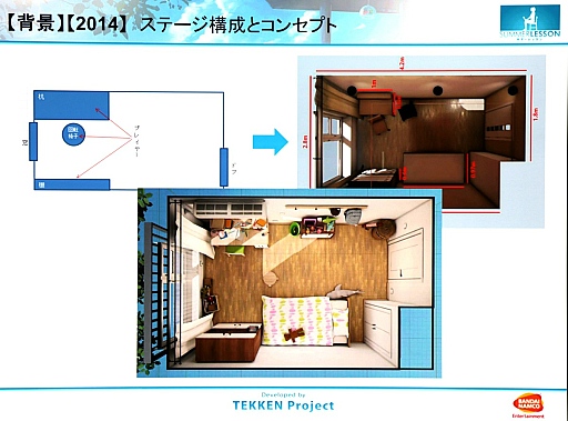 画像ギャラリー No.015のサムネイル画像 / ［CEDEC 2015］「サマーレッスン」制作事情テクニカル編：若手スタッフが挑んだVRデモ開発の実際