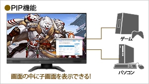 画像ギャラリー No.009のサムネイル画像 / アイ・オーのゲーマー向け液晶ディスプレイ「GIGA CRYSTA」がLoVA推奨に