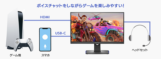 画像ギャラリー No.025のサムネイル画像 / 360Hz表示&ゲーム向け機能を豊富に備えたIOデータ「LCD-GC251RXAB」は勝ちにこだわる人のディスプレイだ【PR】