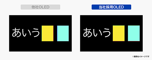 画像ギャラリー No.012のサムネイル画像 / 高画質＆高機能でも手頃な価格のゲーマー向け有機ELディスプレイなら，GigaCrystaの「EX-GDQ271UEL」がお勧めだ【PR】