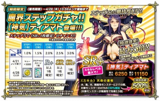 画像ギャラリー No.001のサムネイル画像 / 「魔界のパズルカ」対人戦イベント「第14回!ビンゴロッセオ」が開幕