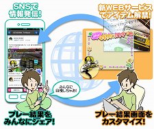 画像ギャラリー No.014のサムネイル画像 / ［JAEPO2015］「モンスターストライク MULTI BURST」や，人気作の新展開などを確認できたKONAMIブースをレポート