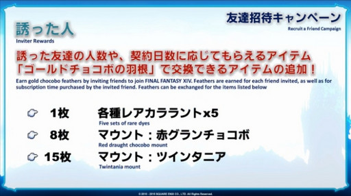 画像ギャラリー No.024のサムネイル画像 / ［E3 2015］「FFXIV：蒼天のイシュガルド」の飛空艇や新ロットシステムの詳細が発表された「第22回プロデューサーレターLIVE」