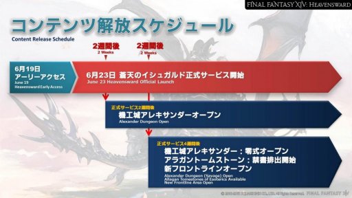 画像ギャラリー No.061のサムネイル画像 / “竜詩戦争”に機工士で挑んだ「ファイナルファンタジーXIV:蒼天のイシュガルド」のプレイレポートをお届け