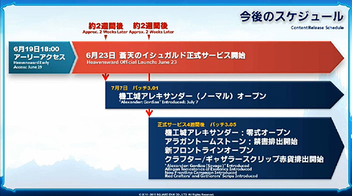 画像ギャラリー No.005のサムネイル画像 / 「FFXIV:蒼天のイシュガルド」,パッチ3.0以降にプレイヤーから寄せられた質問に吉田氏が自ら答えた“第23回プロデューサーレターLIVE”まとめ