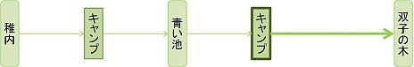 画像ギャラリー No.006のサムネイル画像 / “旅ゲー”「風雨来記3」のPS Vita版が本日発売。名所の取材一筋，女の子との出会い重視といった，旅の楽しみ方の例を紹介