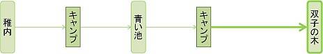 画像ギャラリー No.009のサムネイル画像 / “旅ゲー”「風雨来記3」のPS Vita版が本日発売。名所の取材一筋，女の子との出会い重視といった，旅の楽しみ方の例を紹介