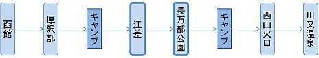 画像ギャラリー No.015のサムネイル画像 / “旅ゲー”「風雨来記3」のPS Vita版が本日発売。名所の取材一筋，女の子との出会い重視といった，旅の楽しみ方の例を紹介