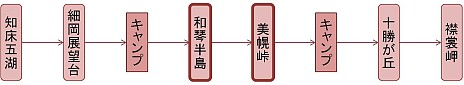 画像ギャラリー No.024のサムネイル画像 / “旅ゲー”「風雨来記3」のPS Vita版が本日発売。名所の取材一筋，女の子との出会い重視といった，旅の楽しみ方の例を紹介