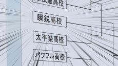 画像ギャラリー No.037のサムネイル画像 / Webアニメ「パワフルプロ野球 パワフル高校編」試写会レポート。監督を務める渡邉徹明氏らがアニメ化への思いを語る