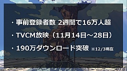 画像ギャラリー No.012のサムネイル画像 / ステージを回転させる「ぐるりんクエスト」と本田 翼さんが出演する「SKYLOCK -神々と運命の五つ子-」の新CMがお披露目された,gloops発表会レポート