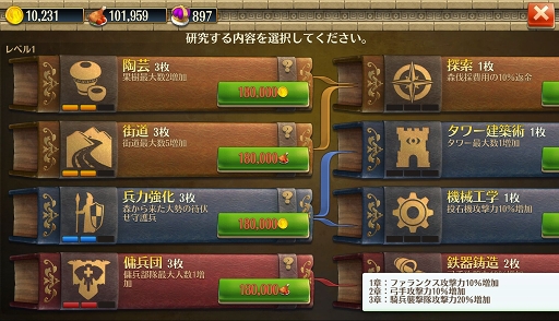 画像ギャラリー No.010のサムネイル画像 / 【PR】「ドミネーションズ」騎馬兵無双はバリスタタワーの登場で終わる!? 中世時代までのキーポイントを解説