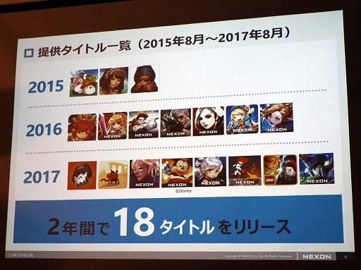 画像ギャラリー No.007のサムネイル画像 / ネクソンが2年にわたるモバイルゲーム事業の説明会を開催。世界レベルの“楽しさ”を日本のゲーム市場へ