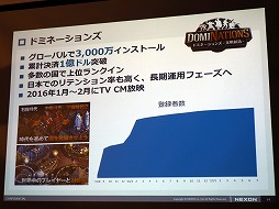 画像ギャラリー No.009のサムネイル画像 / ネクソンが2年にわたるモバイルゲーム事業の説明会を開催。世界レベルの“楽しさ”を日本のゲーム市場へ