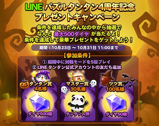 画像ギャラリー No.001のサムネイル画像 / 「LINE パズルタンタン」，大型アップデートを実施。サービス開始4周年記念イベントなども開催