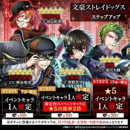 画像ギャラリー No.004のサムネイル画像 / 「夢100」とアニメ「文豪ストレイドッグス」の再コラボが11月13日より開催