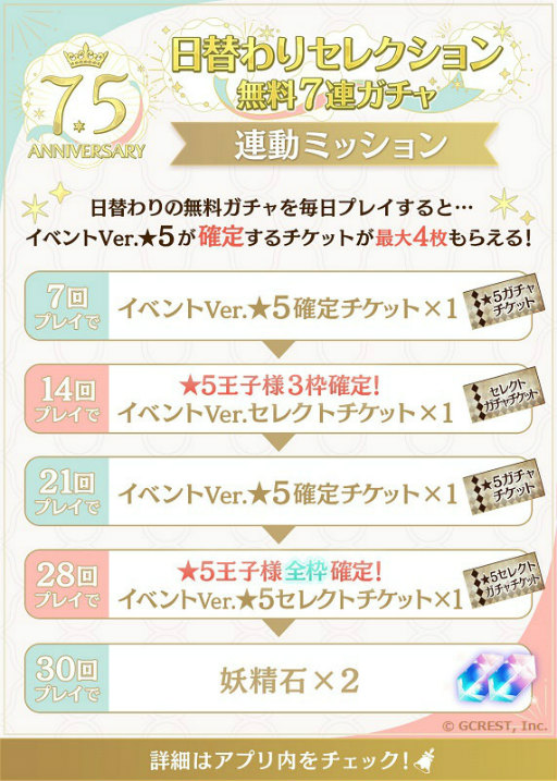 画像ギャラリー No.004のサムネイル画像 / 「夢100」7.5周年企画を開催。旅行券やギフト券が当たる