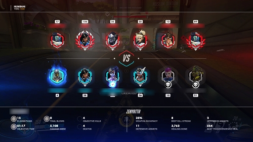画像ギャラリー No.009のサムネイル画像 / Blizzard初のFPS「Overwatch」のインプレッションをお届け。すべてのプレイヤーに輝く瞬間が訪れるエンタメ性の高さが確認できた