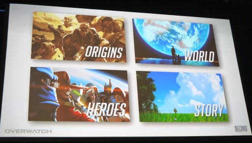 画像ギャラリー No.001のサムネイル画像 / ［GDC 2017］トレーサーのカミングアウトは計画的だった。「Overwatch」のリードライターが語る，世界規模で考えるストーリー作りの秘訣