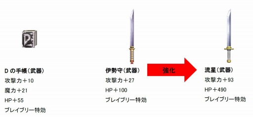 画像ギャラリー No.001のサムネイル画像 / 「FF LEGENDS」メインストーリー第5章＃1が8月1日に配信開始