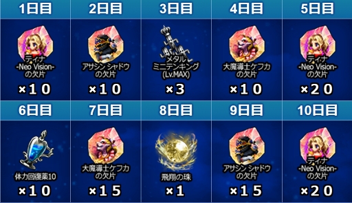 画像ギャラリー No.009のサムネイル画像 / 「FFBE」,ファイナルファンタジーVIよりティナ-Neo Visionとリルムが参戦