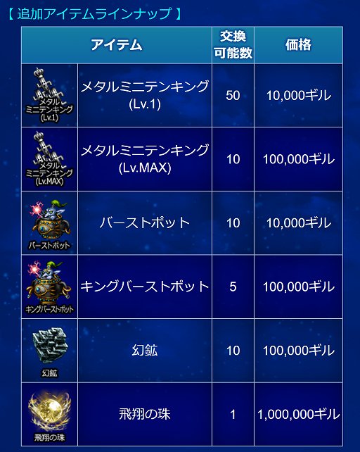 画像ギャラリー No.009のサムネイル画像 / 「FFBE」,サクラとニコルがハロウィン衣装で登場