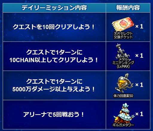 画像ギャラリー No.011のサムネイル画像 / 「FFBE」,サクラとニコルがハロウィン衣装で登場