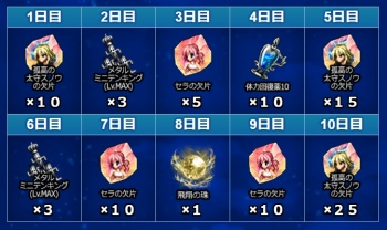 画像ギャラリー No.006のサムネイル画像 / 「FFBE」に新Neo Visionユニット・孤高の太守スノウが参戦