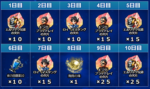 画像ギャラリー No.015のサムネイル画像 / 「FFBE」,“鋼の錬金術師”とのコラボが本日より開始。エルリック兄妹など期間限定で登場