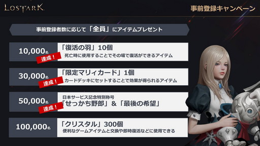画像ギャラリー No.028のサムネイル画像 / 「LOST ARK」のオープンサービスは9月23日にスタート。ゲームパッドの正式対応や新クラス「ランスマスター」の実装時期も発表