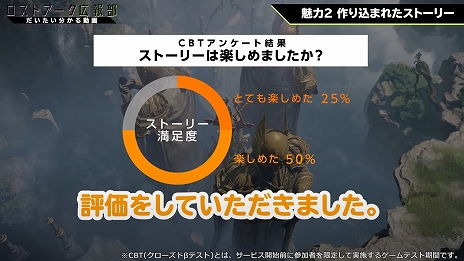 画像ギャラリー No.002のサムネイル画像 / 「LOST ARK」の魅力を収録した動画“ロストアークがだいたいわかる動画”が公開。全クラスの特徴やエンドコンテンツなどを紹介
