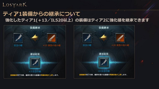 画像ギャラリー No.012のサムネイル画像 / 「LOST ARK」の新大陸「ヨーン」アップデートは3月31日に実施。戦闘/生活レベル制限の開放も