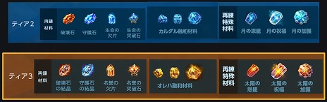 画像ギャラリー No.005のサムネイル画像 / 「LOST ARK」に新大陸やハンターの上位クラスが登場するアップデートが実装。次期アップデートの情報を含むプロデューサーレターも公開に