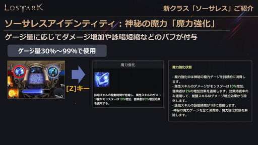 画像ギャラリー No.007のサムネイル画像 / 「LOST ARK」の新クラス「ソーサレス」の実装は3月23日。高難度の軍団長レイド「ヘル」の詳細も明らかに