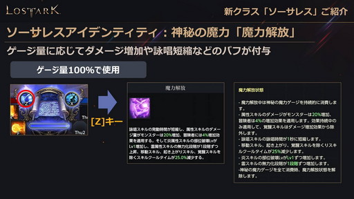 画像ギャラリー No.008のサムネイル画像 / 「LOST ARK」の新クラス「ソーサレス」の実装は3月23日。高難度の軍団長レイド「ヘル」の詳細も明らかに