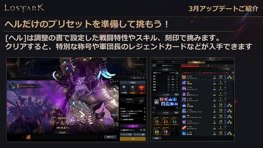 画像ギャラリー No.012のサムネイル画像 / 「LOST ARK」の新クラス「ソーサレス」の実装は3月23日。高難度の軍団長レイド「ヘル」の詳細も明らかに